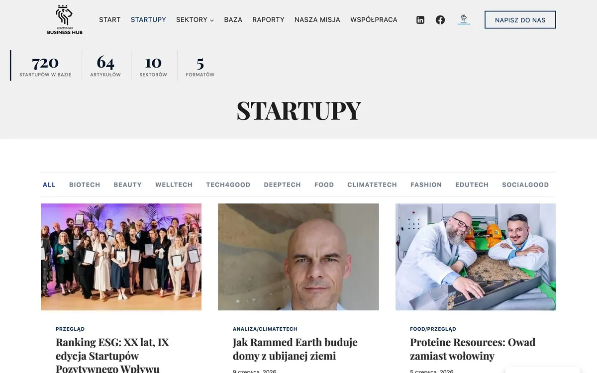 Positive Impact Startups Platform